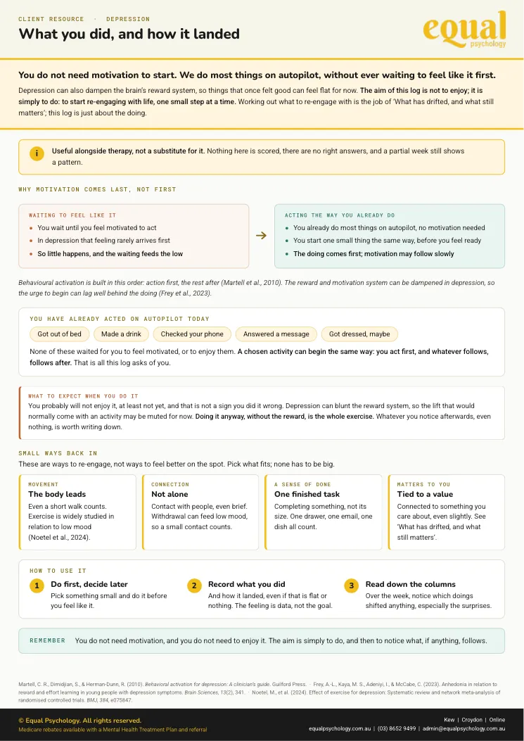 Page 1 of the worksheet What you did, and how it landed