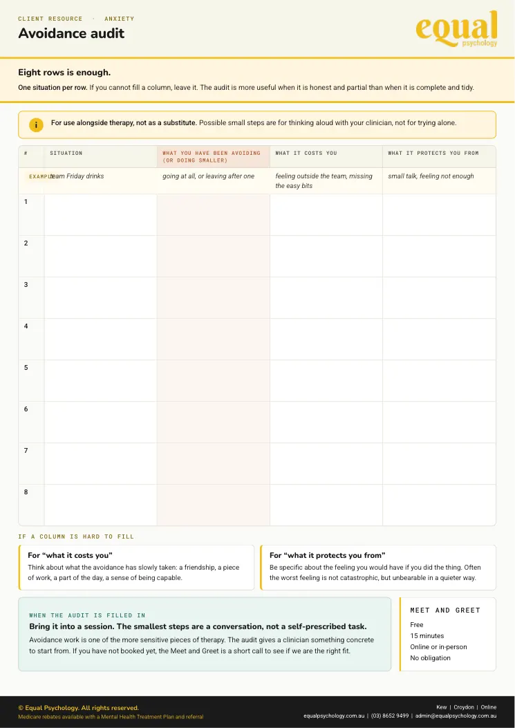 Page 2 of the worksheet What you have been avoiding: an audit, the part you fill in