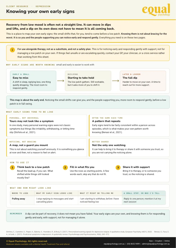 Page 1 of the worksheet Knowing your own early signs