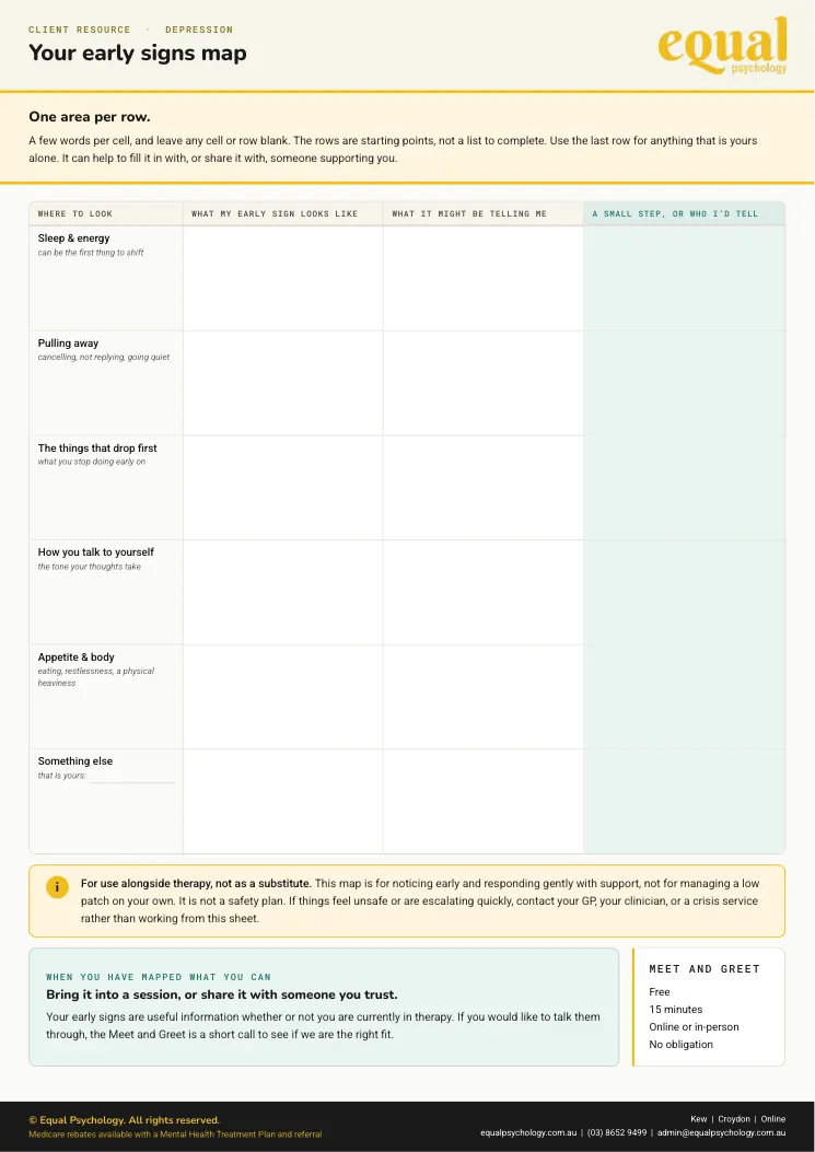 Page 2 of the worksheet Knowing your own early signs, the part you fill in
