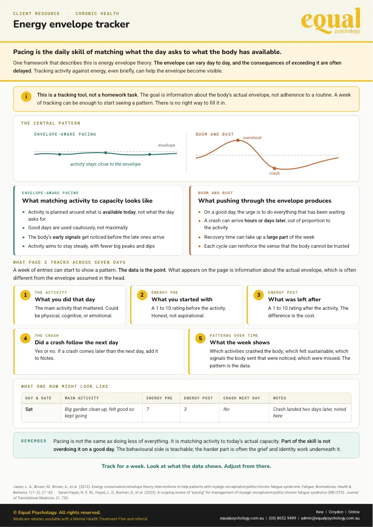 Page 1 of the worksheet Energy envelope tracker