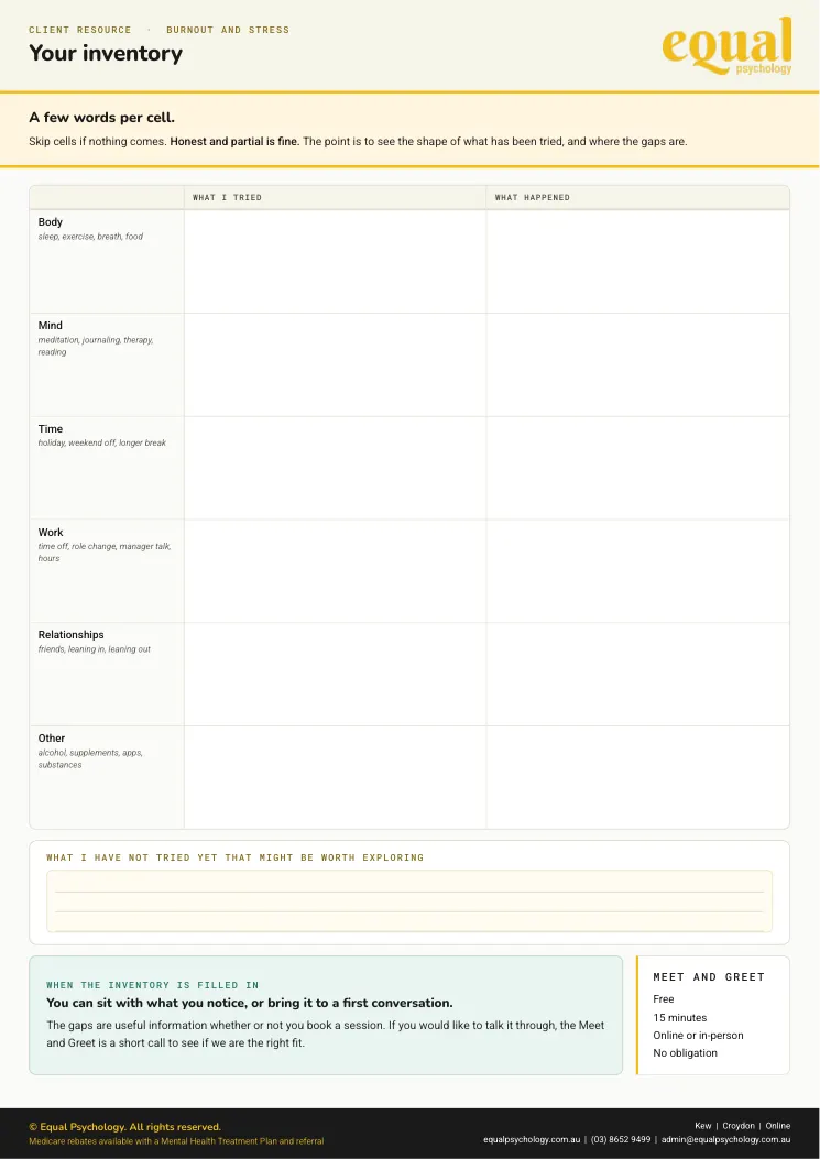 Page 2 of the worksheet What you have already tried, the part you fill in