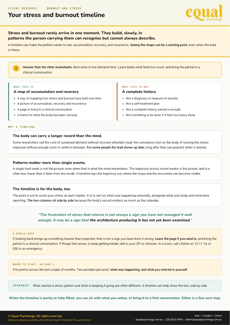 Page 1 of the worksheet Your stress and burnout timeline