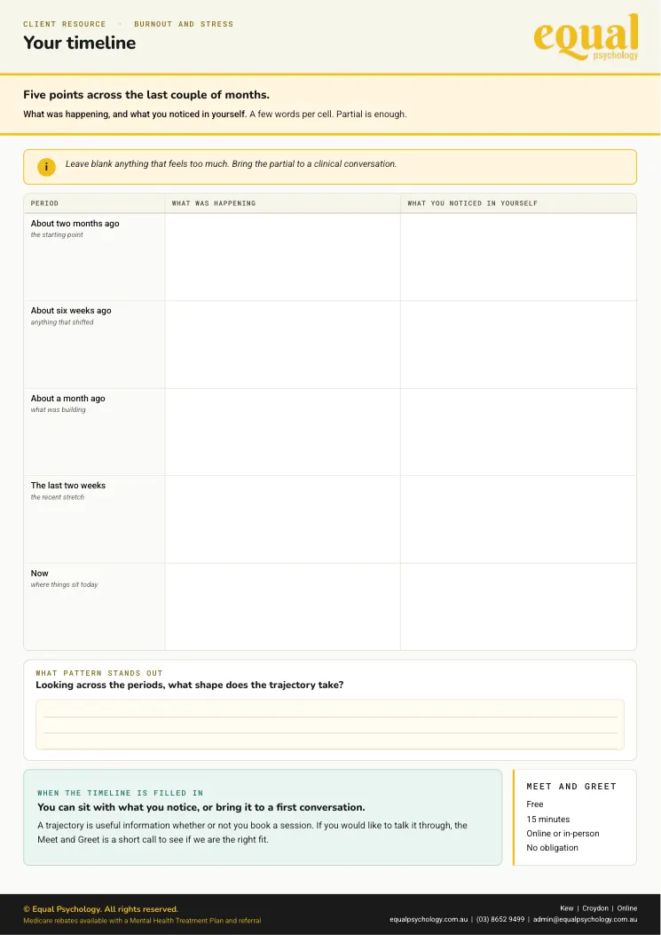 Page 2 of the worksheet Your stress and burnout timeline, the part you fill in