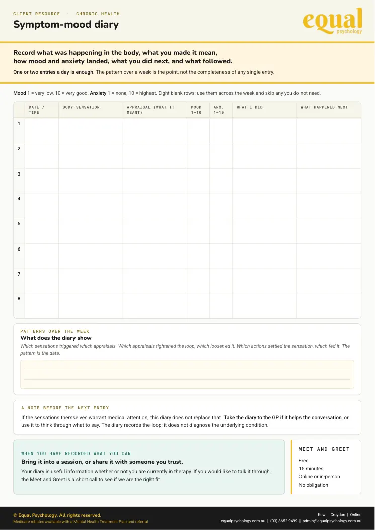 Page 2 of the worksheet Symptom-mood diary, the part you fill in