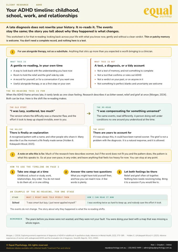 Page 1 of the worksheet Your ADHD timeline: childhood, school, work, and relationships