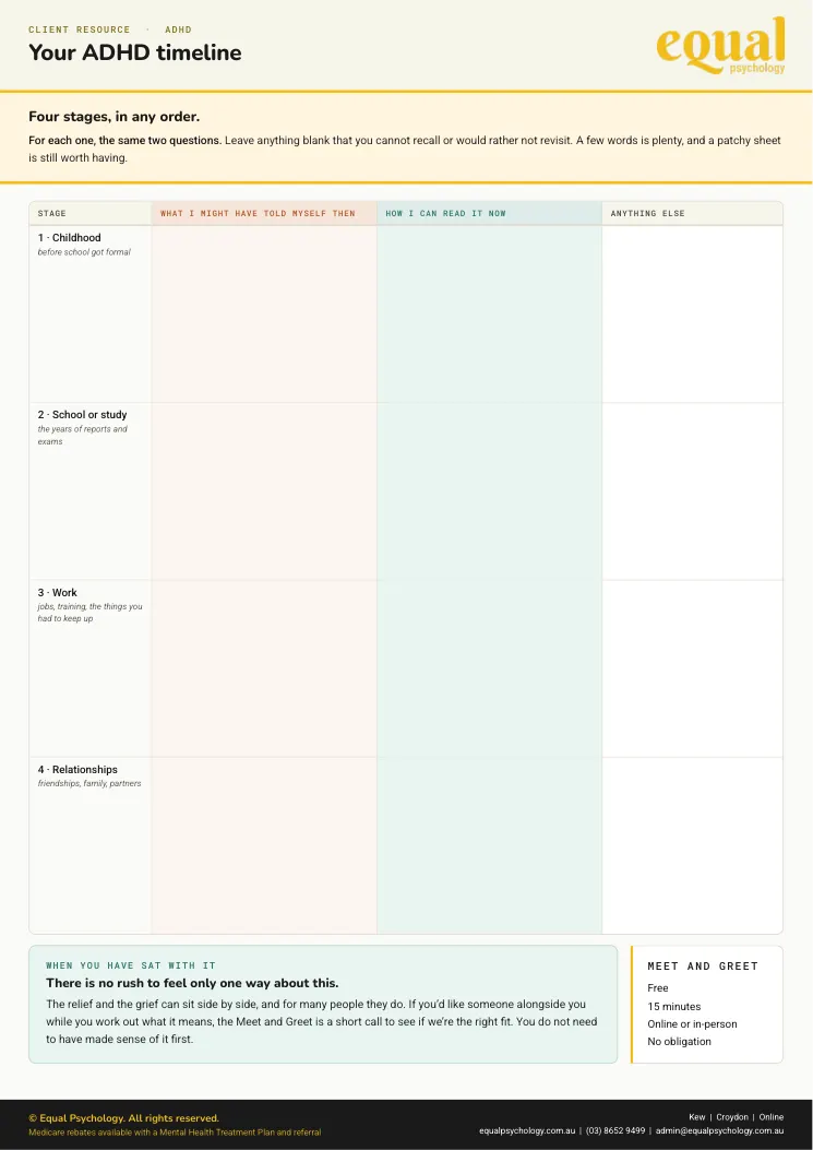 Page 2 of the worksheet Your ADHD timeline: childhood, school, work, and relationships, the part you fill in