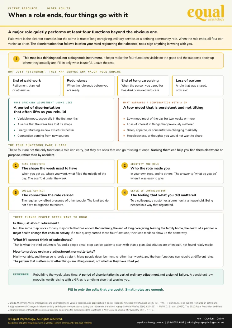 Page 1 of the worksheet Transitions map