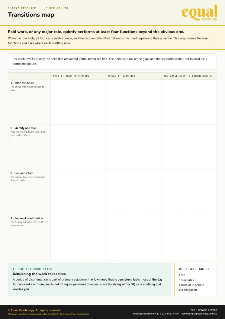 Page 2 of the worksheet Transitions map, the part you fill in