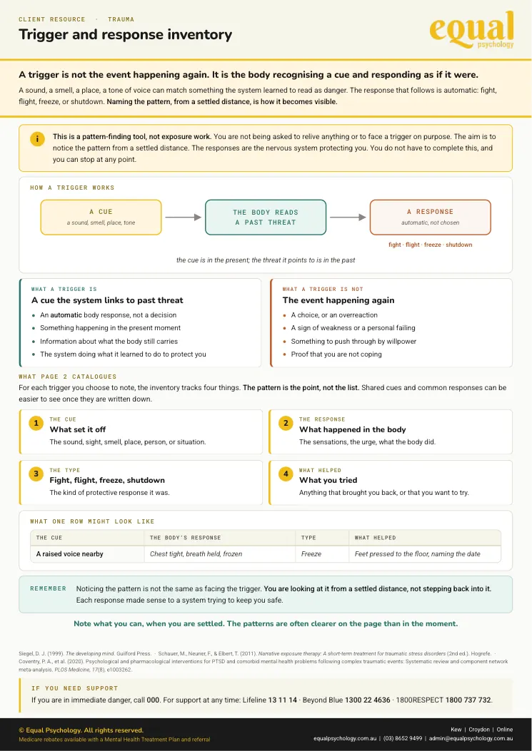 Page 1 of the worksheet Trigger and response inventory