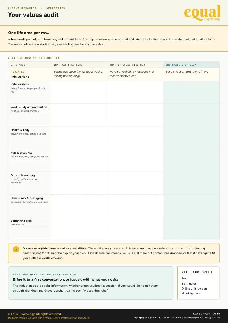 Page 2 of the worksheet What has drifted, and what still matters, the part you fill in