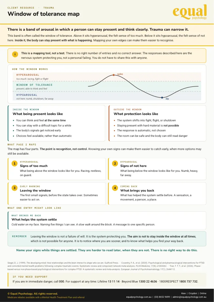 Page 1 of the worksheet Window of tolerance map